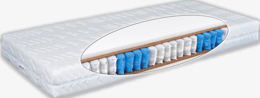 Matrac Premium bioflex-HR