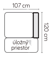 Modul Genova OSP