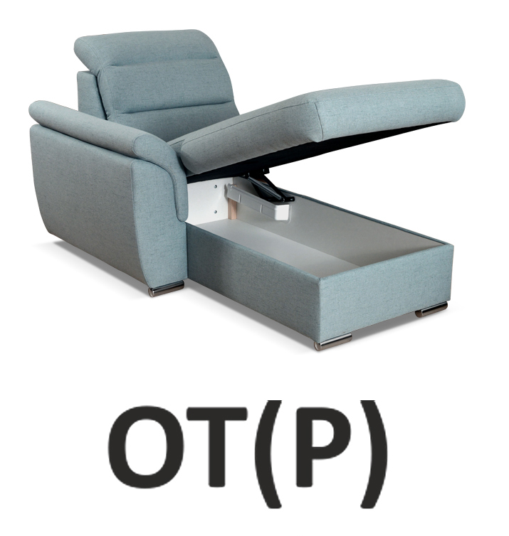Perfetto OT(P)